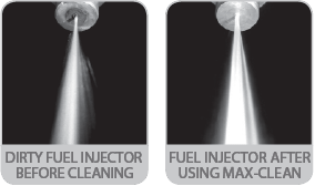 MAX-CLEAN Cleans Fuel Injectors